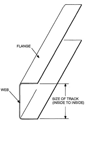 FIGURE R505.2(2) TRACK SECTION